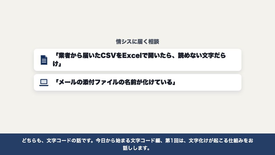 動画の画面:はじめに(文字化けが起こる仕組み)