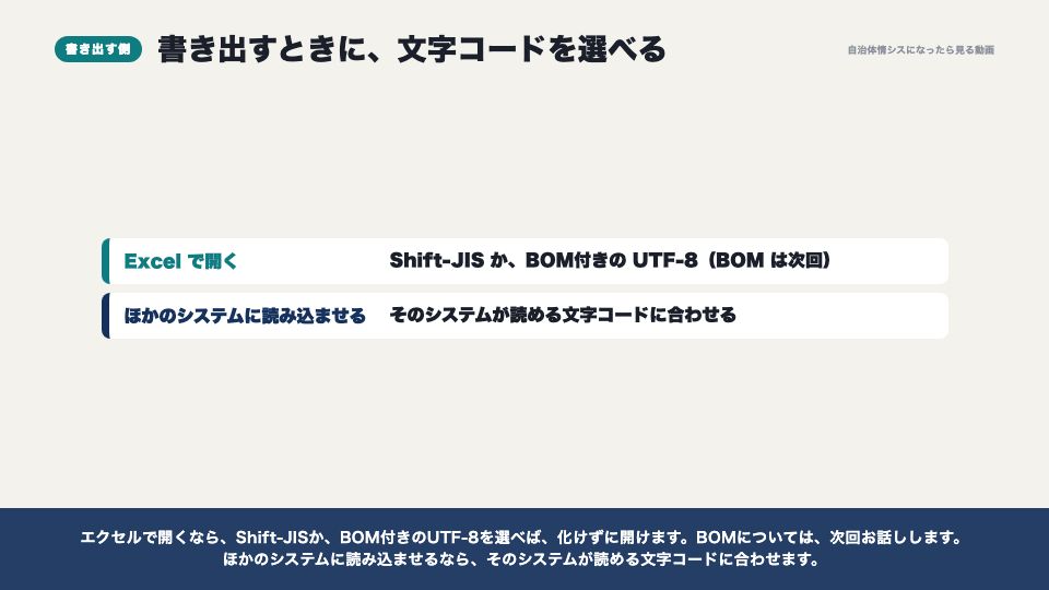 動画の画面:書き出すときに、文字コードを選べる(文字化けが起こる仕組み)