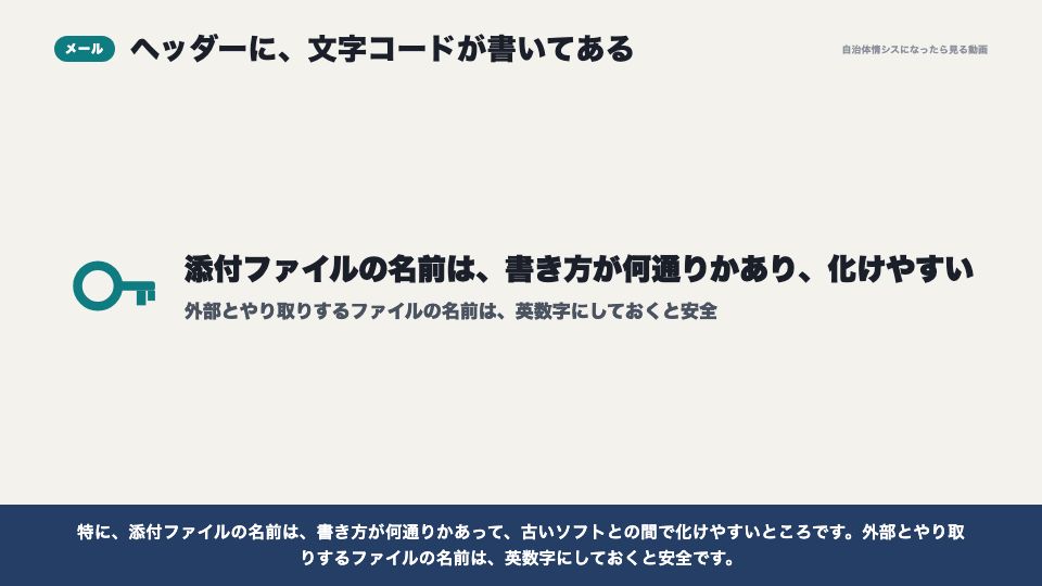 動画の画面:メールのヘッダー(文字化けが起こる仕組み)