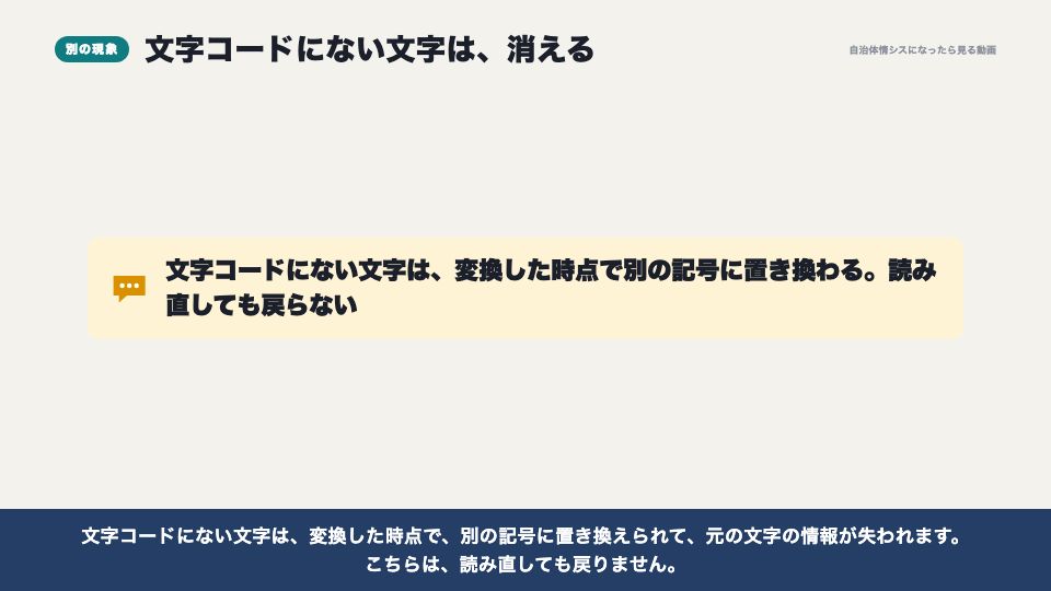 動画の画面:文字コードにない文字は、消える(文字化けが起こる仕組み)
