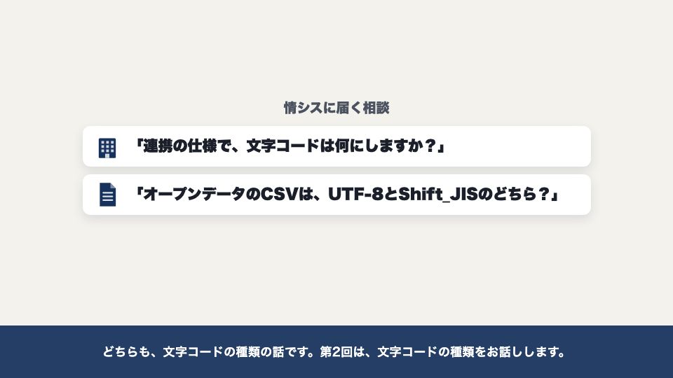 動画の画面:はじめに(文字コードの種類)