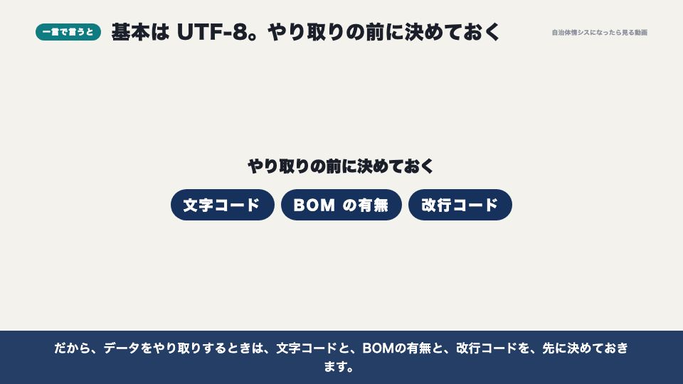 動画の画面:一言で言うと(文字コードの種類)