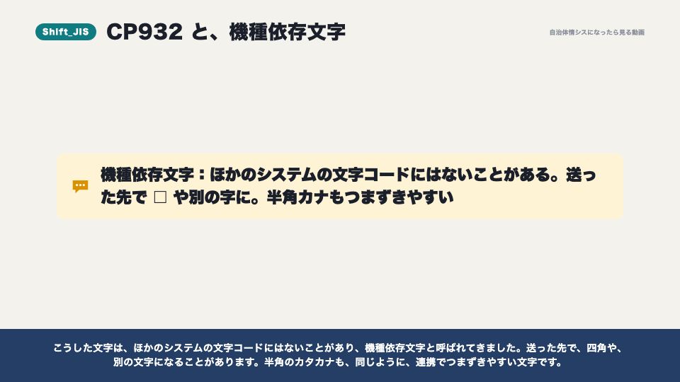動画の画面:Shift_JISと、機種依存文字(文字コードの種類)