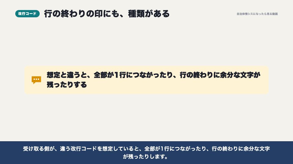 動画の画面:改行コード(文字コードの種類)