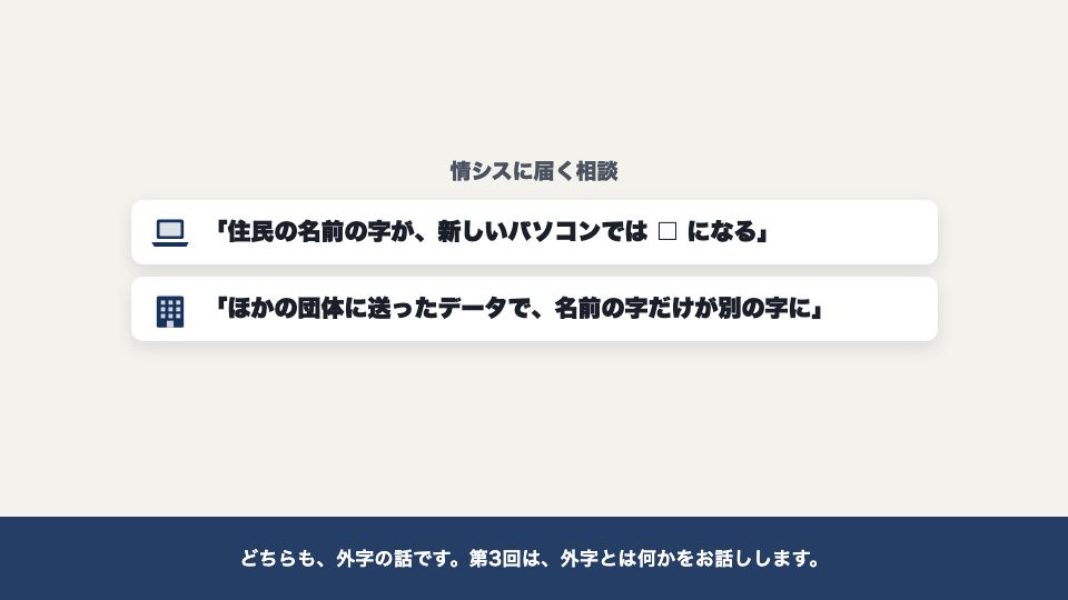 動画の画面：はじめに（外字とは）