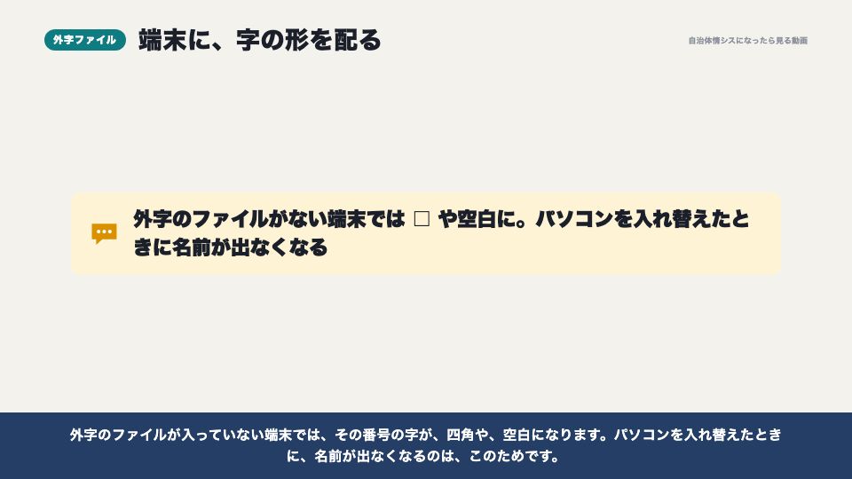 動画の画面：外字ファイルを配る（外字とは）