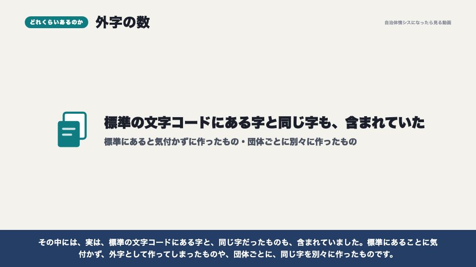 動画の画面：どれくらいあるのか（外字とは）