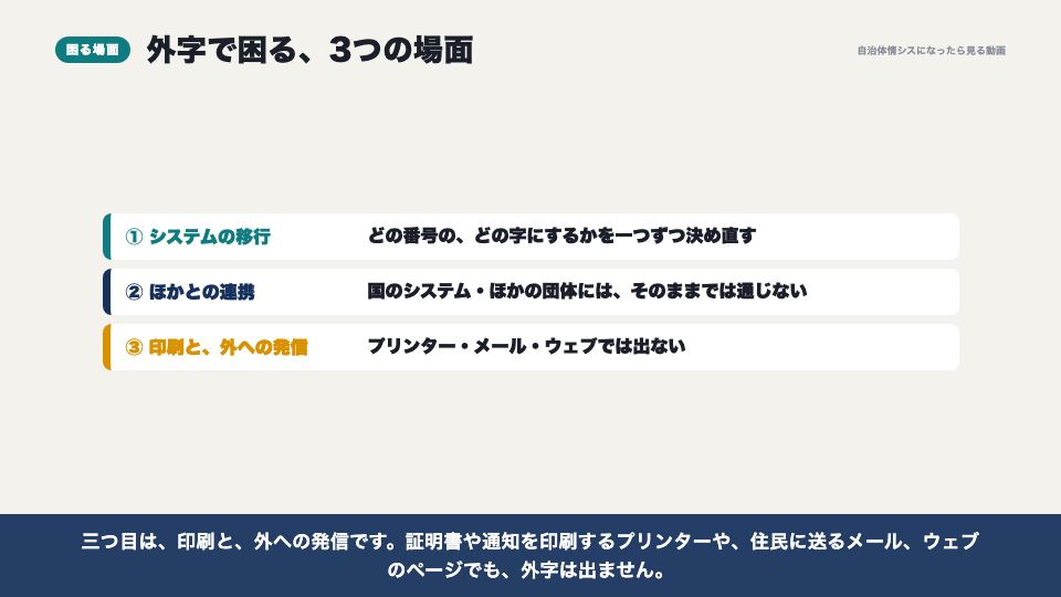 動画の画面：外字で困る場面（外字とは）