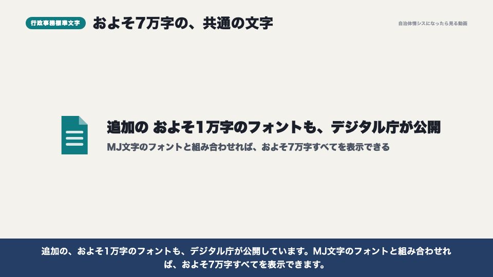 動画の画面:行政事務標準文字(外字の取り扱いと、文字の標準化)