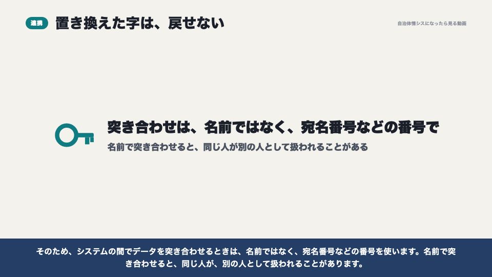 動画の画面:置き換えた字は、戻せない(調達と運用で気を付けること)