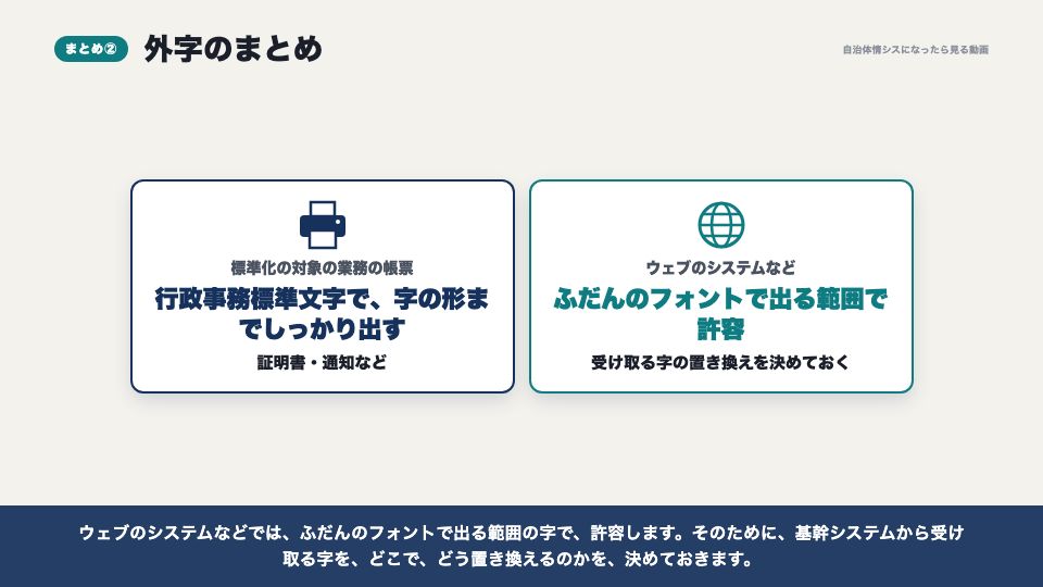 動画の画面:外字のまとめ(調達と運用で気を付けること)