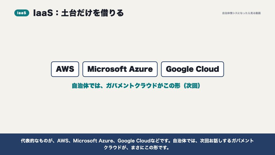 動画の画面：IaaS（IaaS・PaaS・SaaS）