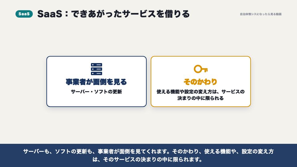動画の画面：SaaS（IaaS・PaaS・SaaS）