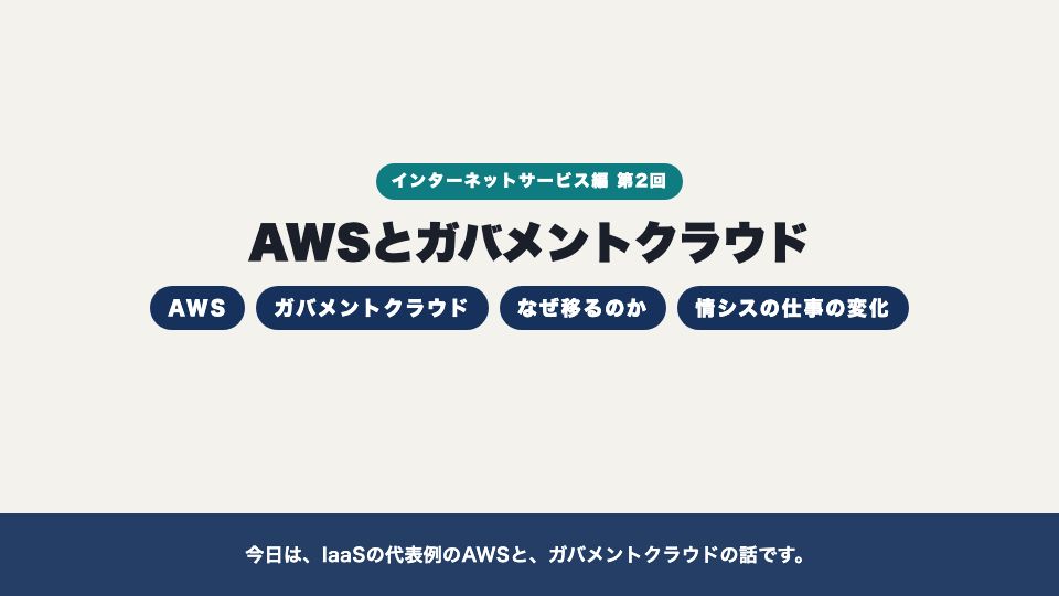 動画の画面：はじめに（AWSとガバメントクラウド）