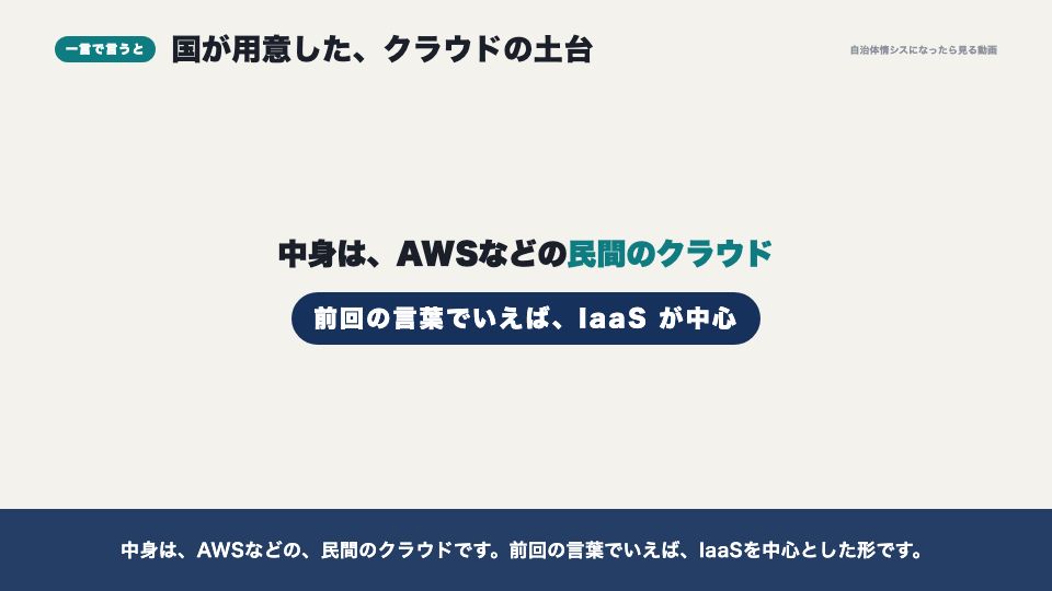 動画の画面：一言で言うと（AWSとガバメントクラウド）