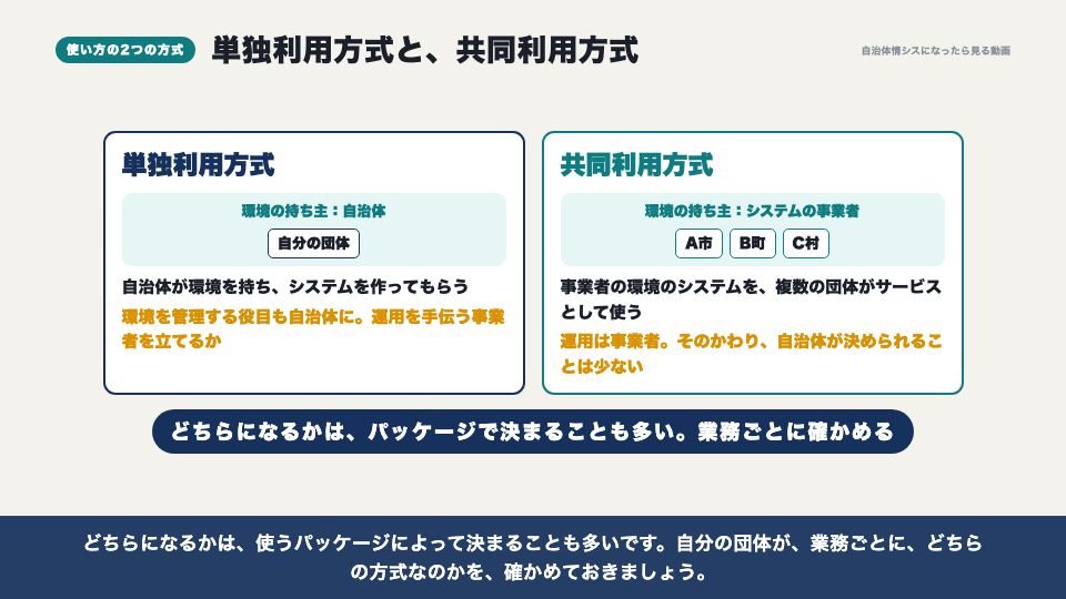 動画の画面：単独利用方式と、共同利用方式（AWSとガバメントクラウド）