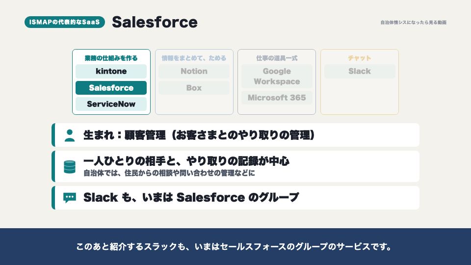 動画の画面:セールスフォース(ISMAPの代表的なSaaS)
