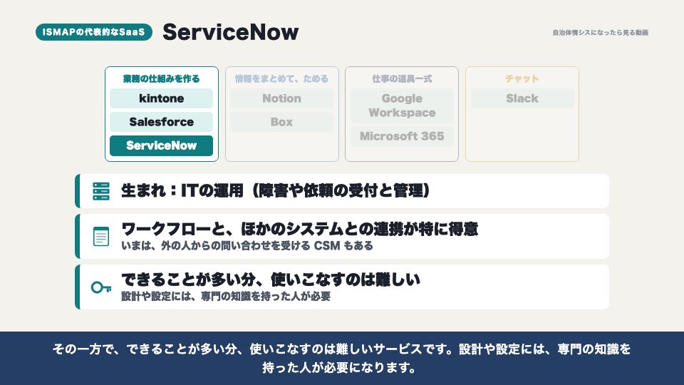 動画の画面:サービスナウ(ISMAPの代表的なSaaS)