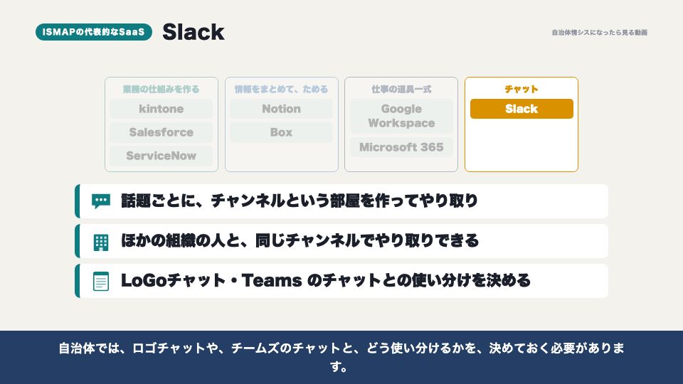 動画の画面:スラック(ISMAPの代表的なSaaS)