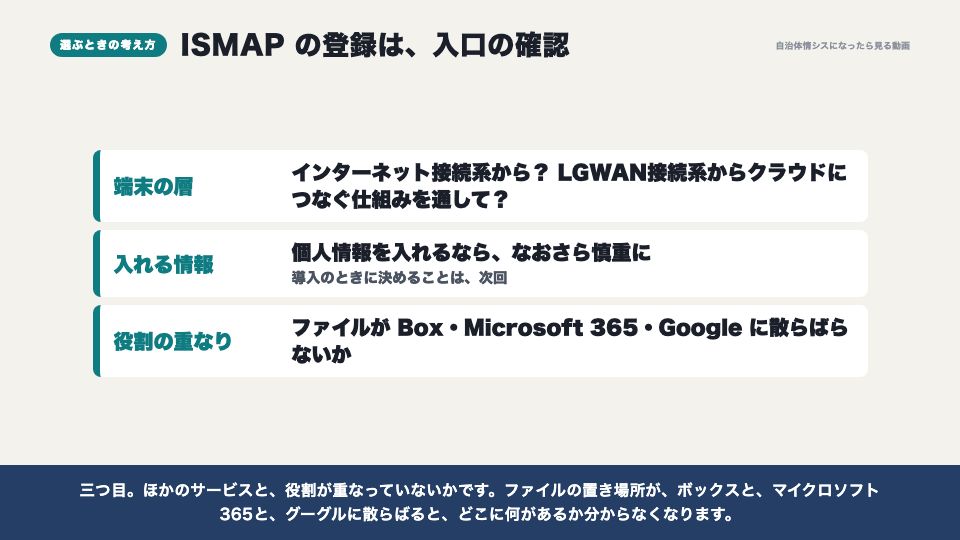 動画の画面:選ぶときの考え方(ISMAPの代表的なSaaS)