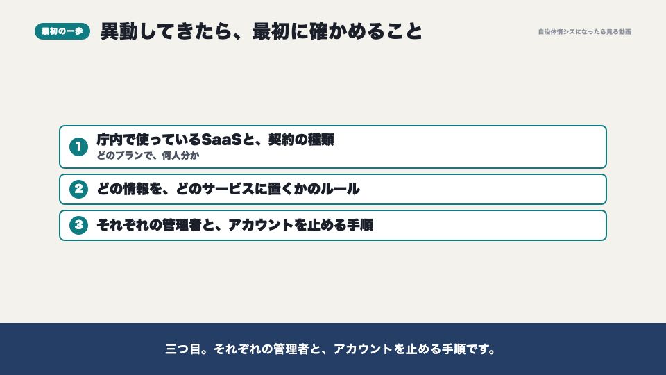 動画の画面:異動してきたら最初に確かめること(ISMAPの代表的なSaaS)