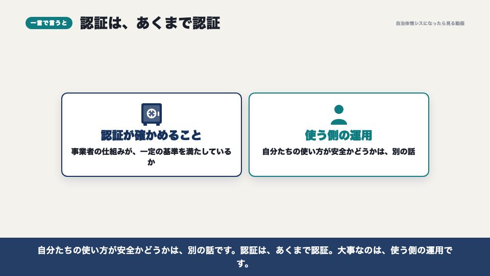 動画の画面：一言で言うと（セキュリティ認証と、SaaS導入時に決めること）