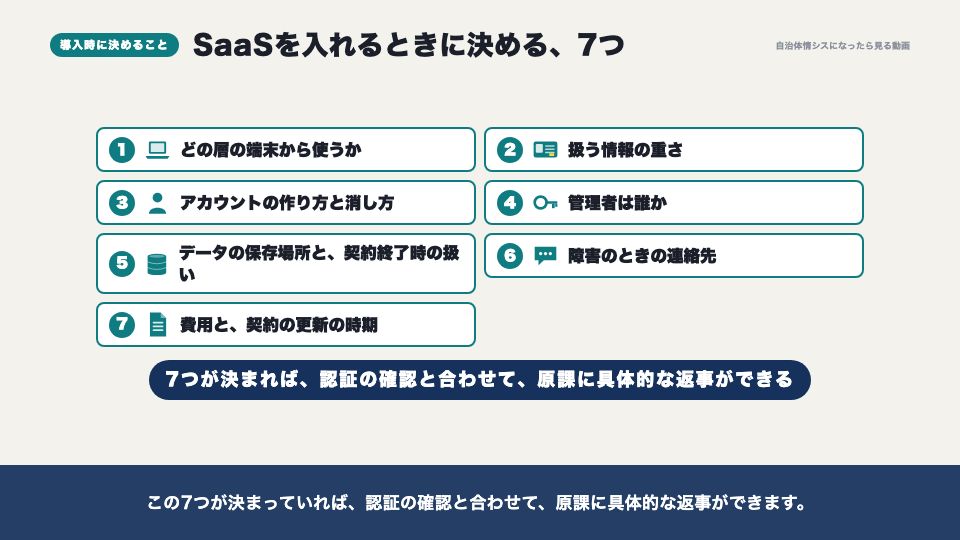 動画の画面：SaaSを入れるときに決めること（セキュリティ認証と、SaaS導入時に決めること）