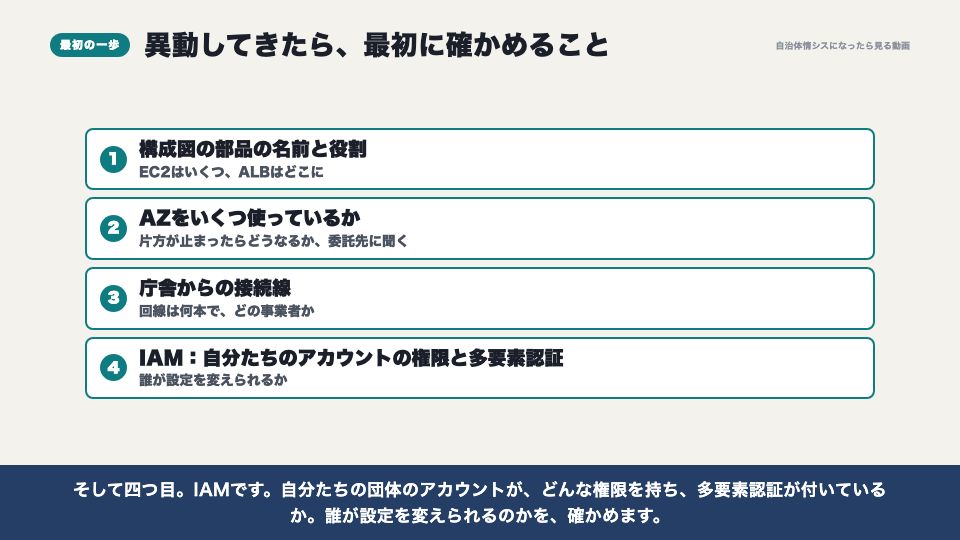 動画の画面:異動してきたら最初に確かめること(AWSの中身)
