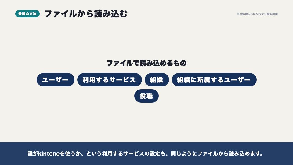動画の画面：登録の方法（ユーザーの登録）