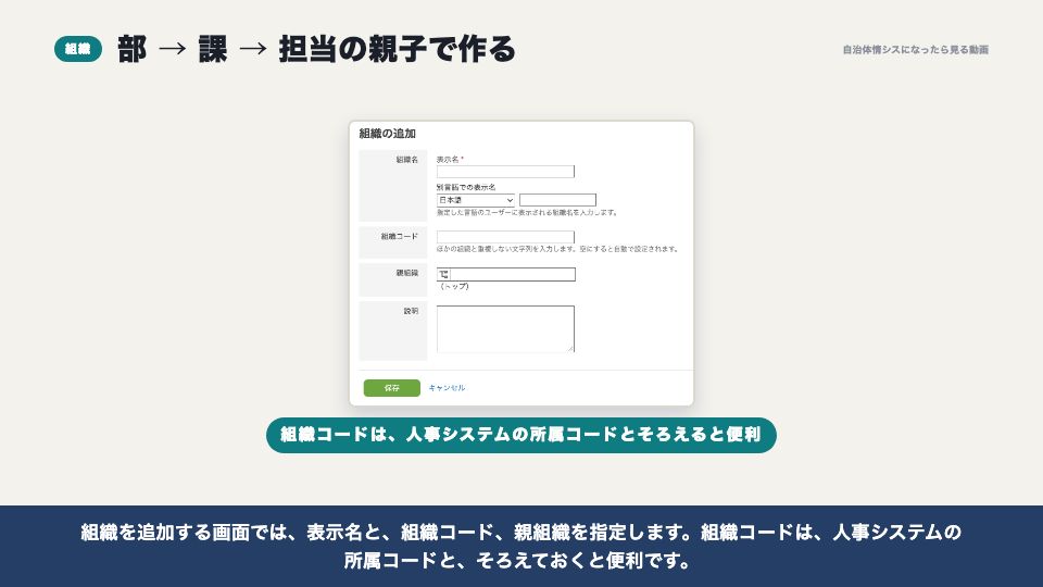 動画の画面：親子の形で作る（組織と役職）