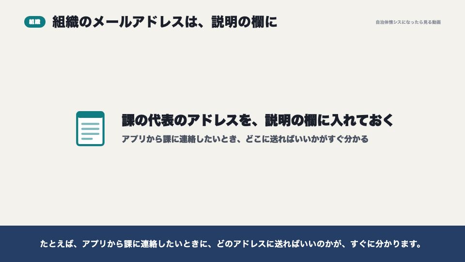 動画の画面：組織のメールアドレス（組織と役職）