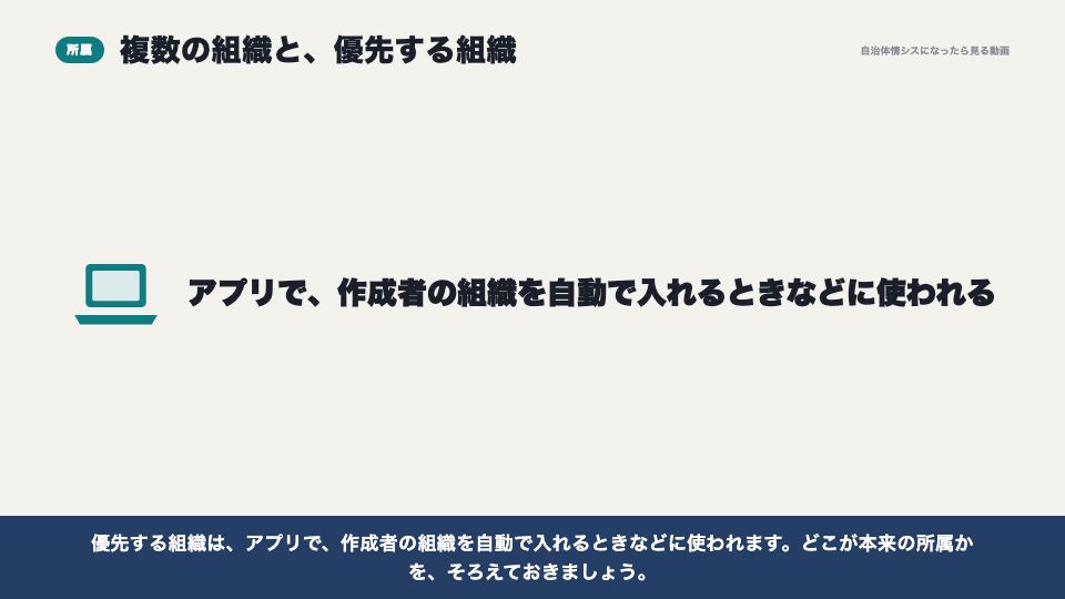 動画の画面：所属する組織（組織と役職）