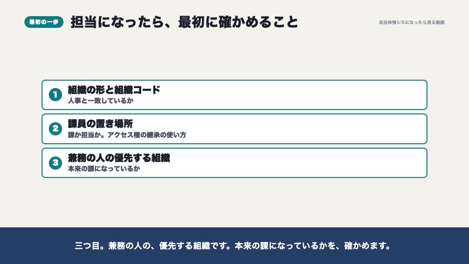 動画の画面：最初に確かめること（組織と役職）