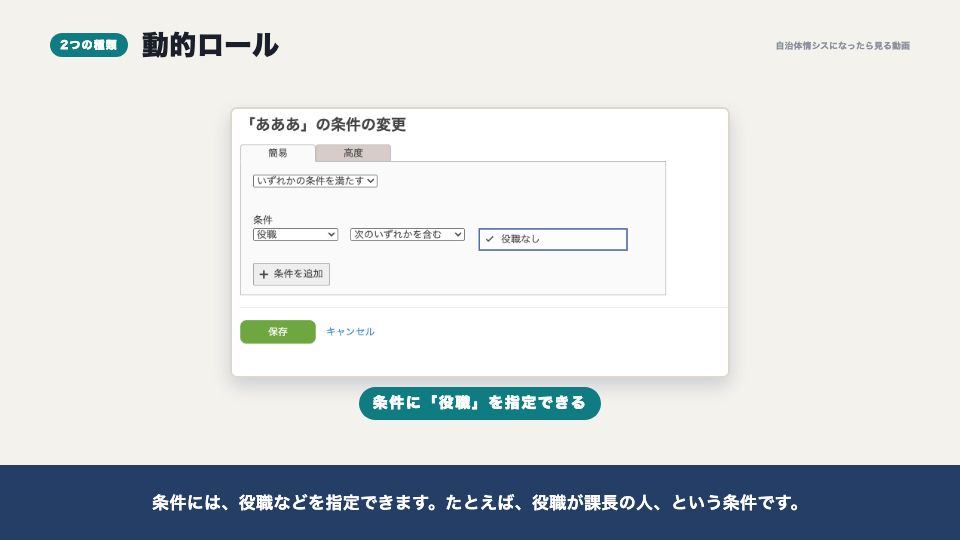 動画の画面：動的ロール（グループ（ロール））