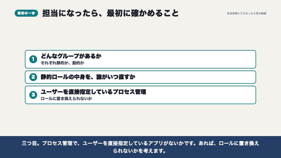 動画の画面：最初に確かめること（グループ（ロール））