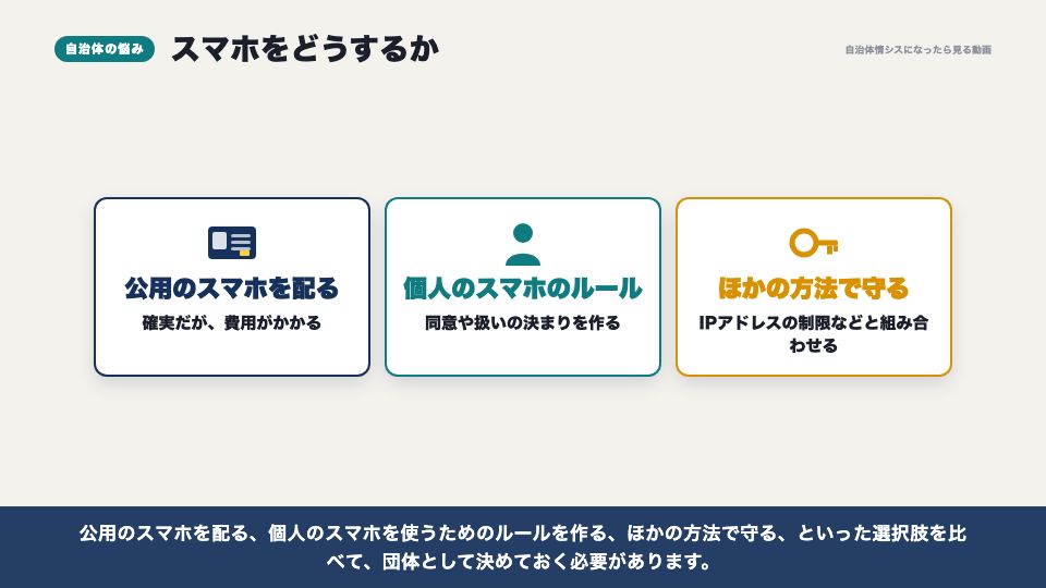 動画の画面：スマホをどうするか（セキュリティの設定）