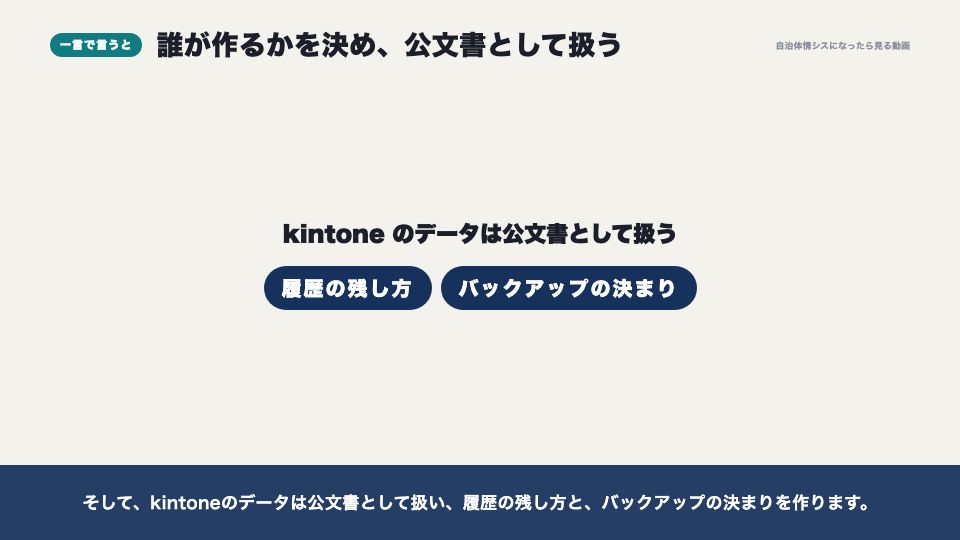 動画の画面：一言で言うと（運用方針と、公文書・バックアップ）