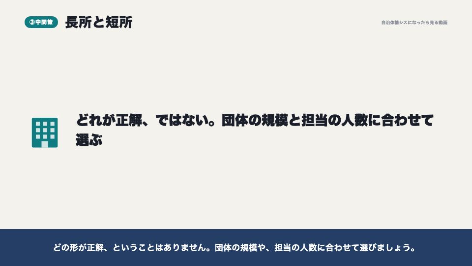 動画の画面：中間策の長所と短所（運用方針と、公文書・バックアップ）