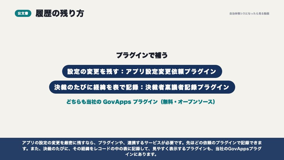 動画の画面：履歴の残り方（運用方針と、公文書・バックアップ）