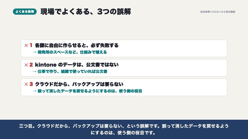 動画の画面：現場でよくある誤解（運用方針と、公文書・バックアップ）