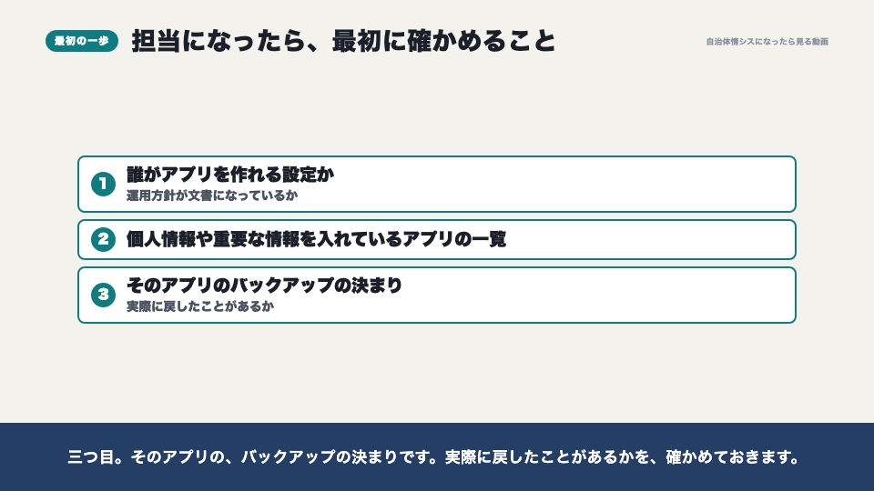 動画の画面：最初に確かめること（運用方針と、公文書・バックアップ）