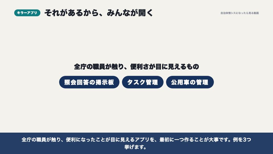 動画の画面：キラーアプリとは（キラーアプリと、テンプレート・プラグイン）