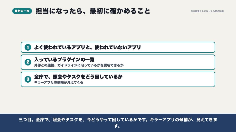 動画の画面：最初に確かめること（キラーアプリと、テンプレート・プラグイン）