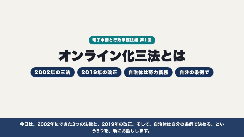 動画の画面:はじめに(オンライン化三法とは)