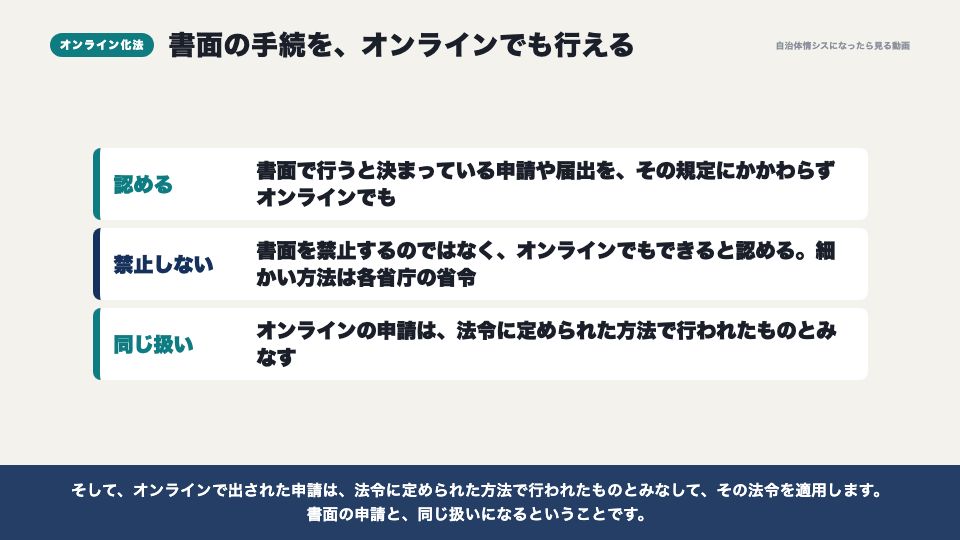 動画の画面:行政手続オンライン化法(オンライン化三法とは)