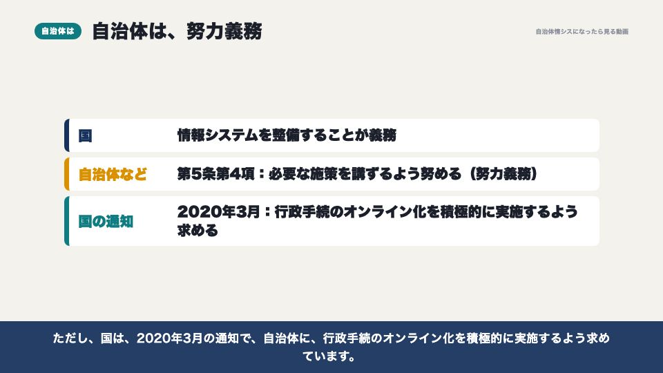 動画の画面:自治体は努力義務(オンライン化三法とは)