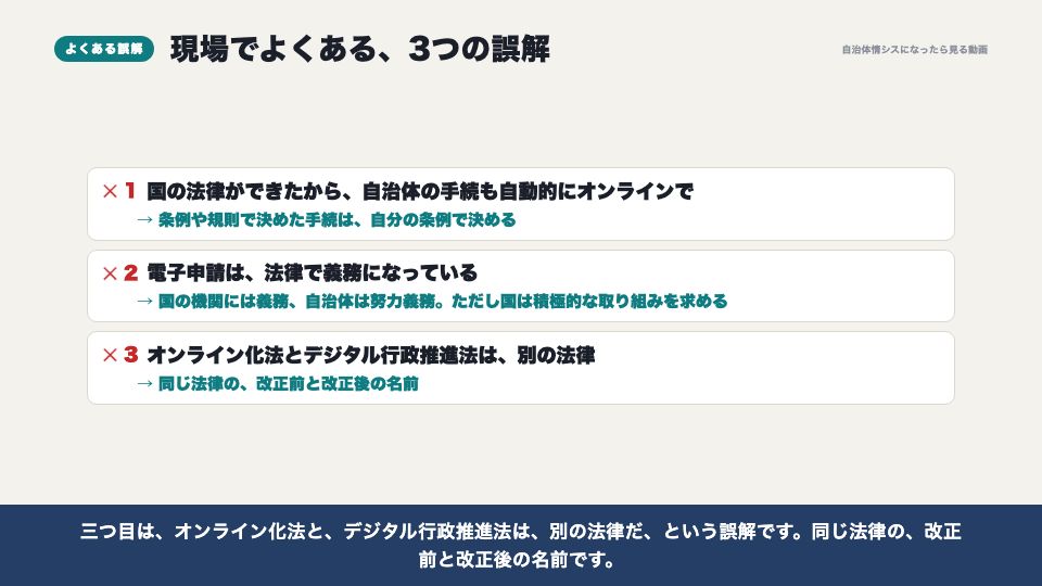動画の画面:現場でよくある誤解(オンライン化三法とは)