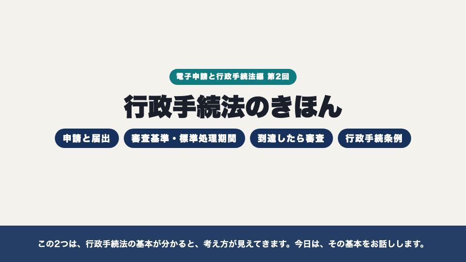 動画の画面：はじめに（行政手続法のきほん）