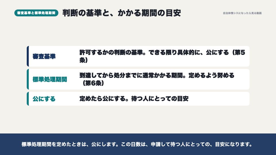 動画の画面：審査基準と標準処理期間（行政手続法のきほん）