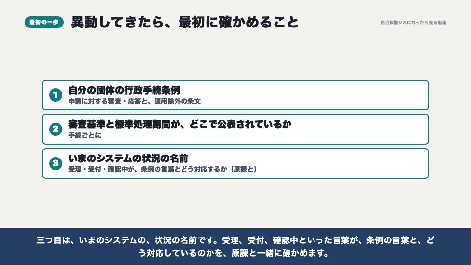 動画の画面：異動してきたら最初に確かめること（行政手続法のきほん）